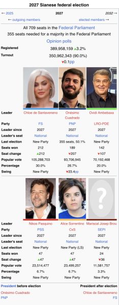 Archivo:Elecciones 2027.jpeg