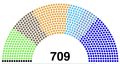 Miniatura de la versión del 22:23 7 abr 2026