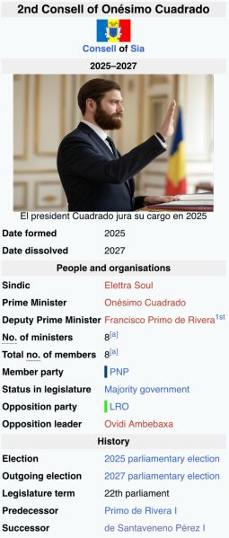 Archivo:Cuadrado consell.jpeg