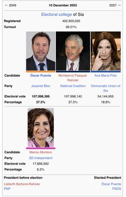1 vuelta 2053.jpeg